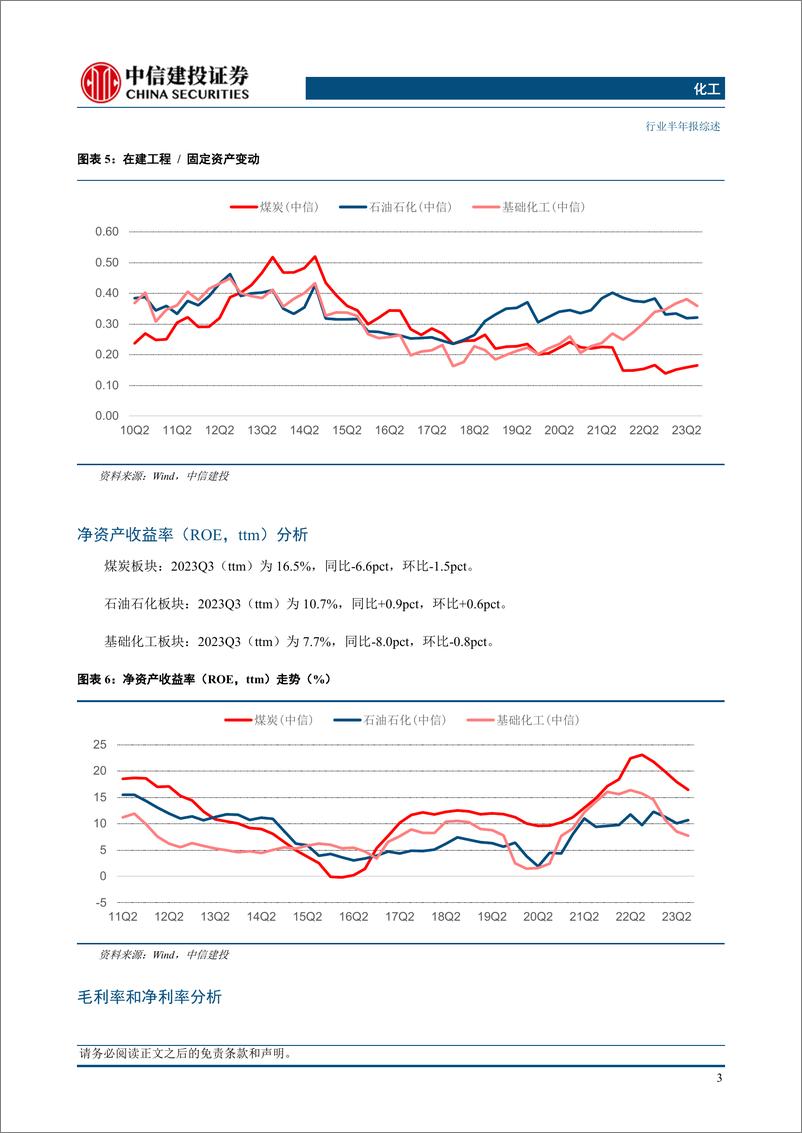 《化工行业化工及能源开采板块2023三季报综述：板块业绩环增，基化扩产放缓，看好后续格局优化-20231108-中信建投-70页》 - 第6页预览图