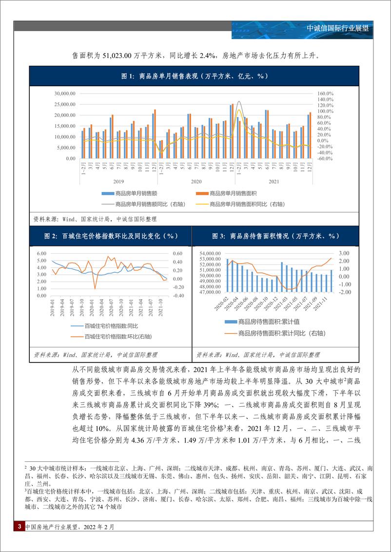 《中国房地产行业展望，2022年2月》 - 第3页预览图