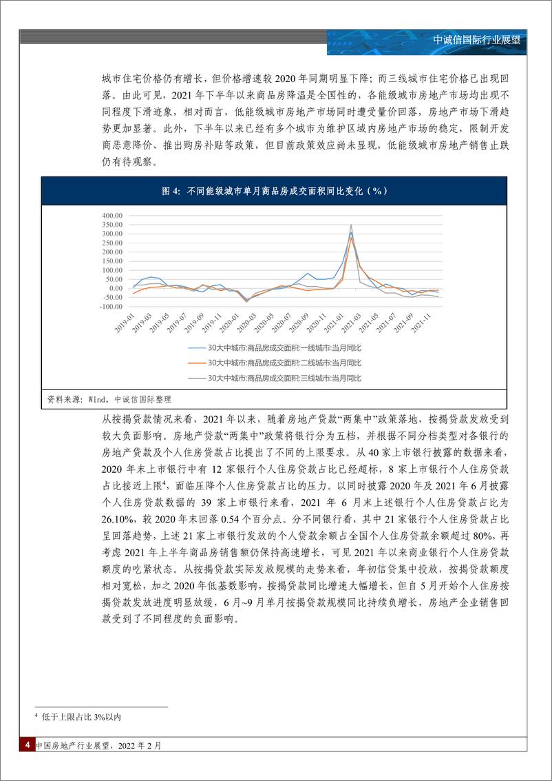 《中国房地产行业展望，2022年2月》 - 第4页预览图