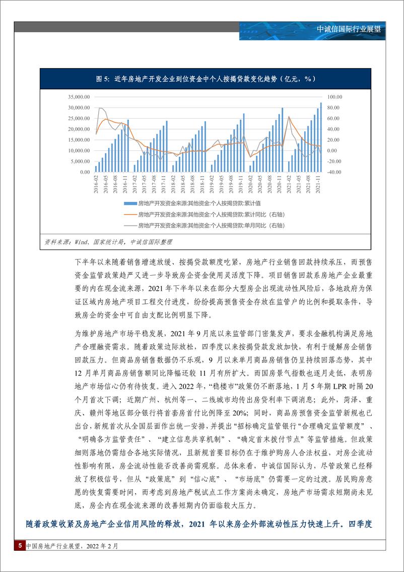 《中国房地产行业展望，2022年2月》 - 第5页预览图