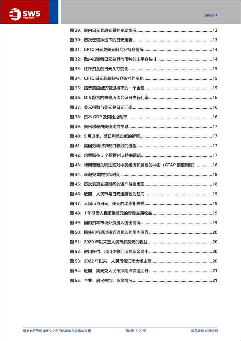 《海外周度观察：“八问”套息交易-240828-申万宏源-22页》 - 第4页预览图