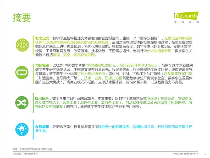 《艾瑞咨询：2023年中国数字孪生行业报告》 - 第2页预览图