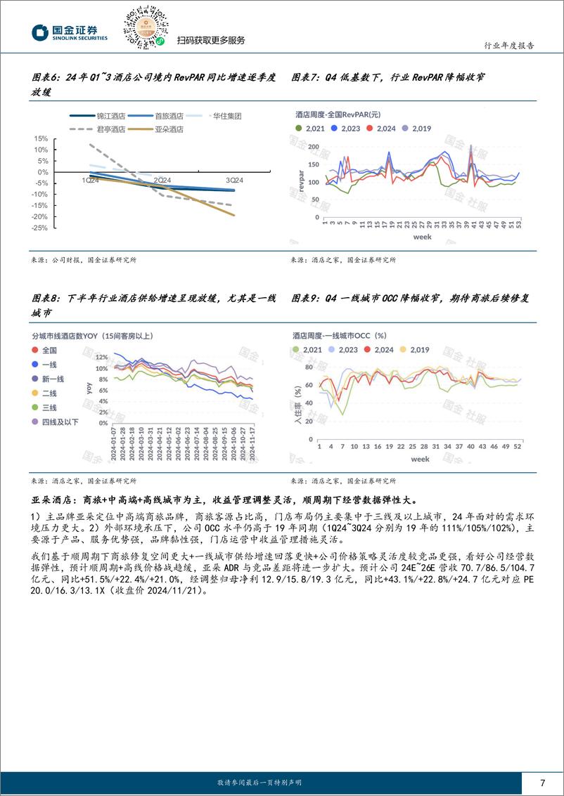 《社服行业年度策略：把握困境反转弹性%2b优质龙头持续性-241124-国金证券-26页》 - 第7页预览图