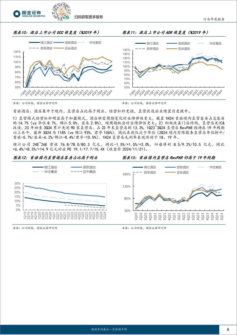 《社服行业年度策略：把握困境反转弹性%2b优质龙头持续性-241124-国金证券-26页》 - 第8页预览图