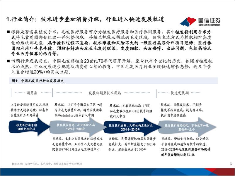 《医美行业毛发医疗产业专题研究系列：从雍禾医疗看毛发医疗机构的发展机遇-20211213-国信证券-51页》 - 第6页预览图