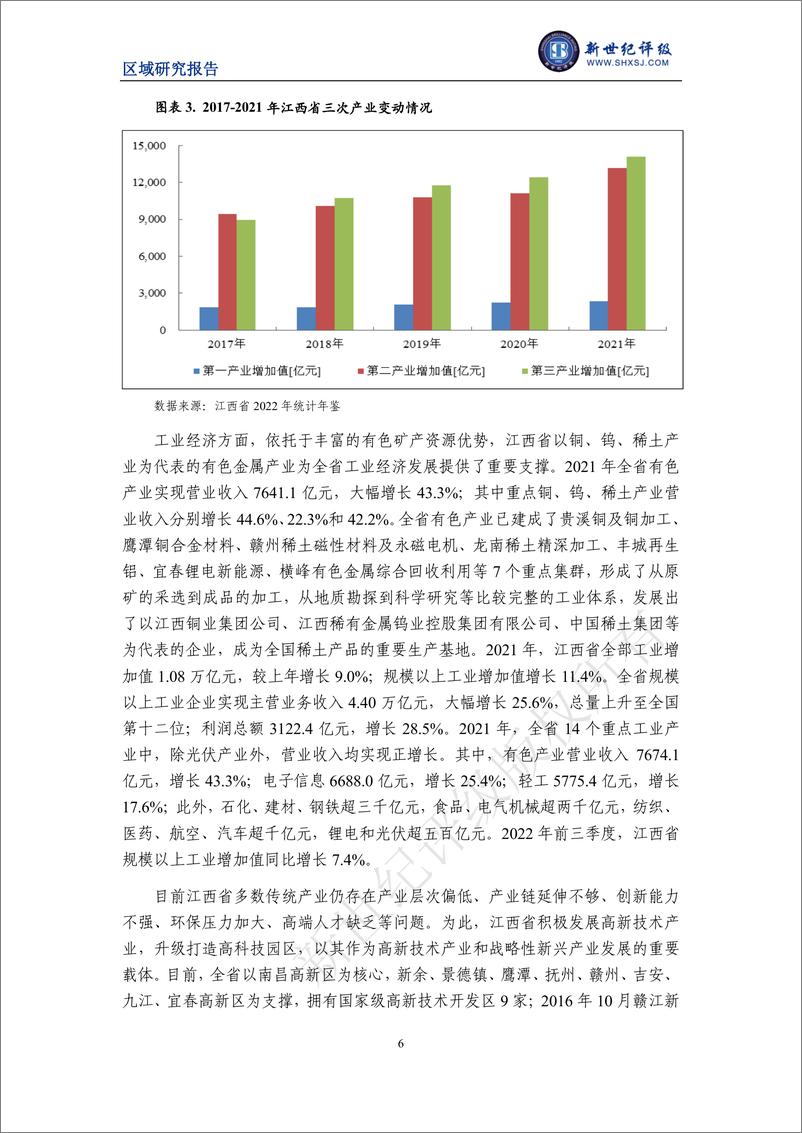 《新世纪评级-江西省及下辖各市经济财政实力与债务研究（2022）-31页》 - 第7页预览图