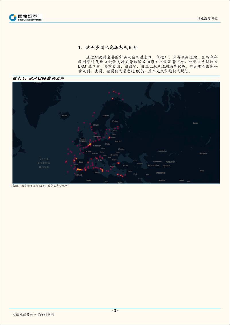 《石油化工行业深度研究：欧洲天然气够用几天？-20220907-国金证券-20页》 - 第4页预览图