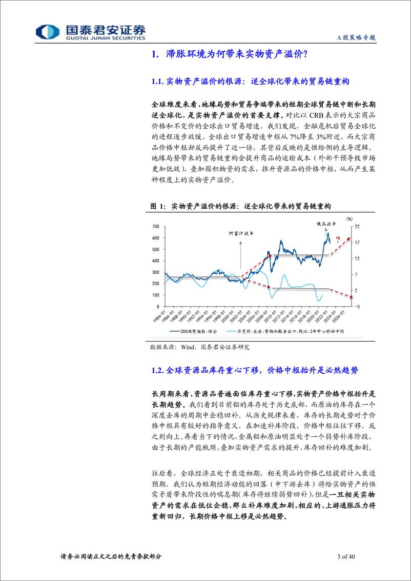 《国君策略联合宏观行业·实物资产重估系列二：实物通胀复兴，大宗周期攻守之能源篇-20221027-国泰君安-40页》 - 第4页预览图