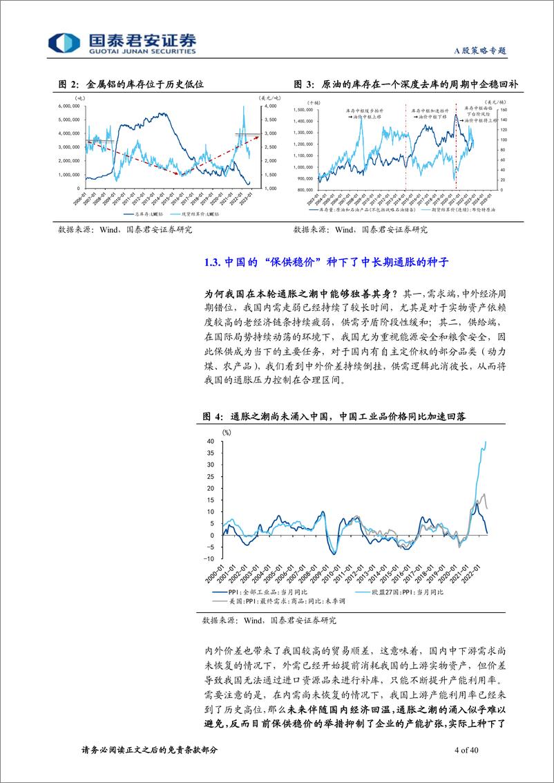 《国君策略联合宏观行业·实物资产重估系列二：实物通胀复兴，大宗周期攻守之能源篇-20221027-国泰君安-40页》 - 第5页预览图