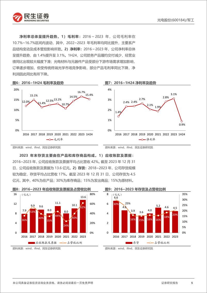 《光电股份(600184)首次覆盖报告：光电装备系统核心资产；定增扩产把握信息化发展机遇-240823-民生证券-25页》 - 第5页预览图