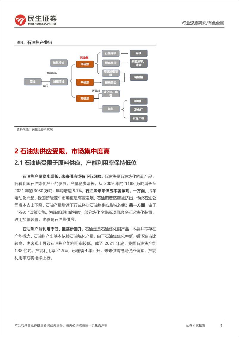 《石油焦行业报告：资源为王，低硫焦或成为锂电负极瓶颈-20220728-民生证券-33页》 - 第6页预览图