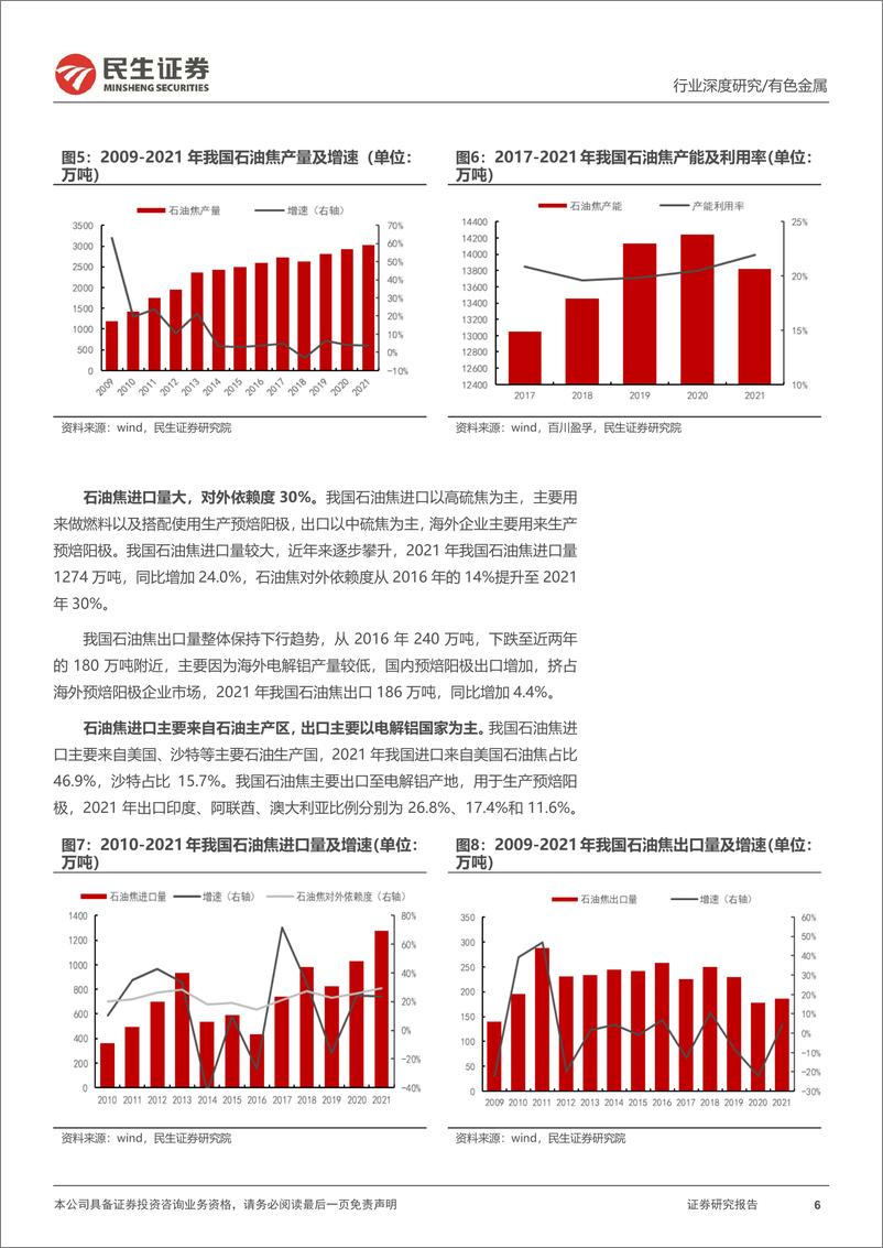 《石油焦行业报告：资源为王，低硫焦或成为锂电负极瓶颈-20220728-民生证券-33页》 - 第7页预览图