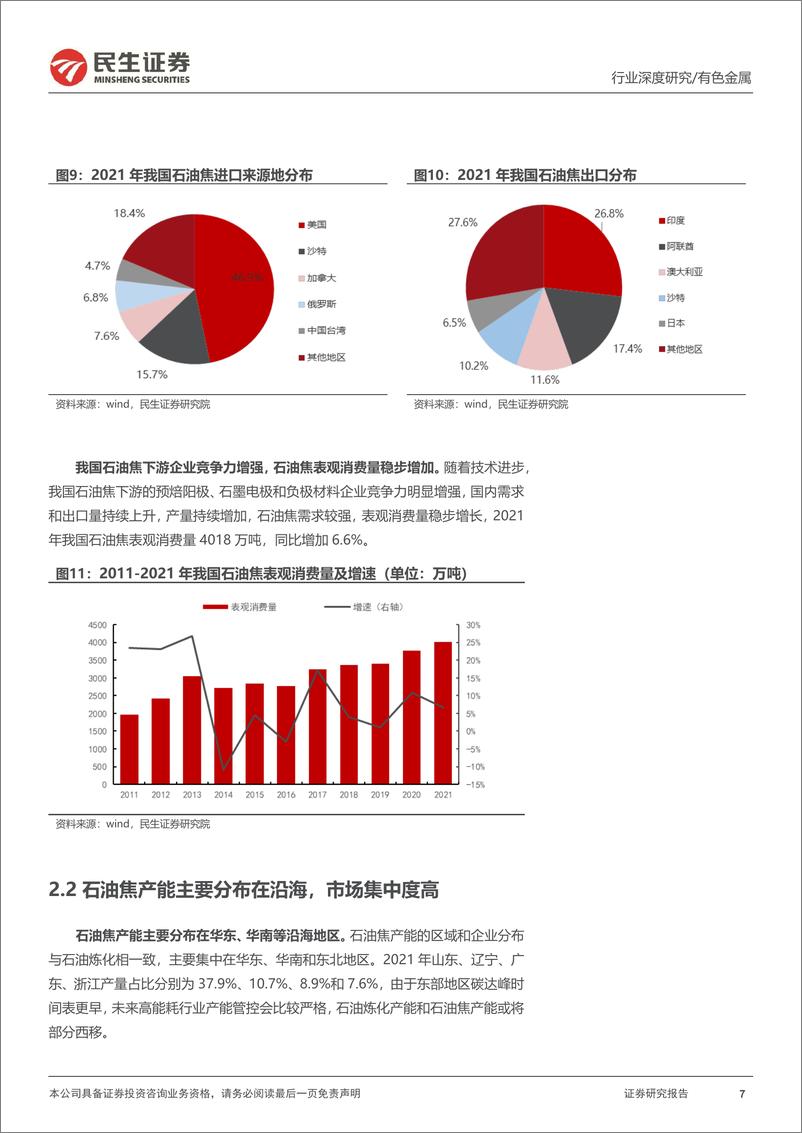 《石油焦行业报告：资源为王，低硫焦或成为锂电负极瓶颈-20220728-民生证券-33页》 - 第8页预览图