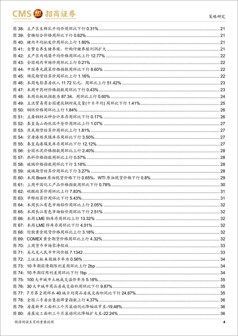 《行业景气观察：6月社零增幅收窄，房屋新开工面积累计同比降幅收窄-240717-招商证券-40页》 - 第4页预览图