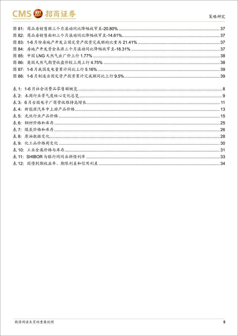 《行业景气观察：6月社零增幅收窄，房屋新开工面积累计同比降幅收窄-240717-招商证券-40页》 - 第5页预览图