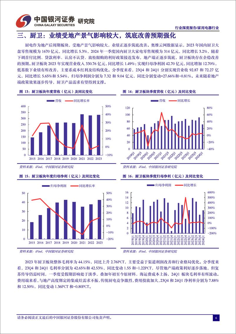 《家电行业2023年报%262024年一季报综述：板块业绩如期改善，公募配置力度加大-240519-银河证券-21页》 - 第7页预览图