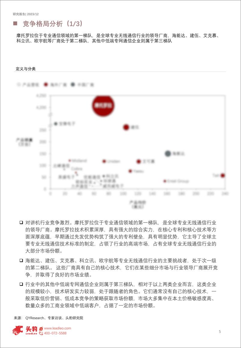 《2023年中国对讲机行业研究报告-海能达vs摩托罗拉-海能达能否通过PDT国内建设和一带一路扩张-抢占市场份额？（摘要版）-头豹研究院》 - 第5页预览图