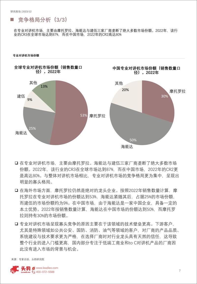 《2023年中国对讲机行业研究报告-海能达vs摩托罗拉-海能达能否通过PDT国内建设和一带一路扩张-抢占市场份额？（摘要版）-头豹研究院》 - 第7页预览图