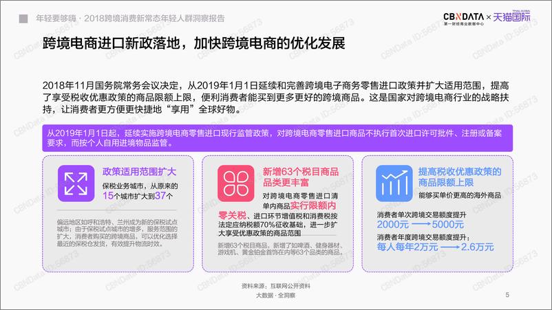 《2018跨境消费新常态年轻人群洞察报告》 - 第5页预览图