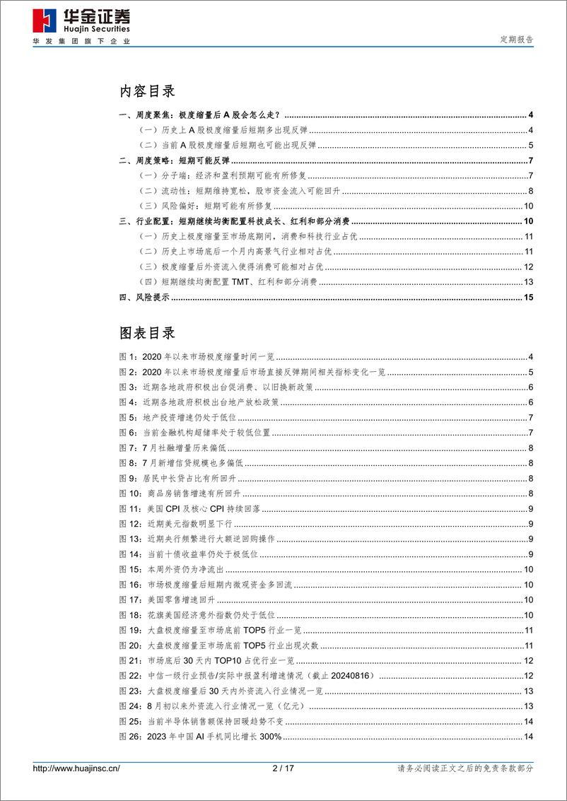 《缩量后A股会怎么走？-240817-华金证券-17页》 - 第2页预览图