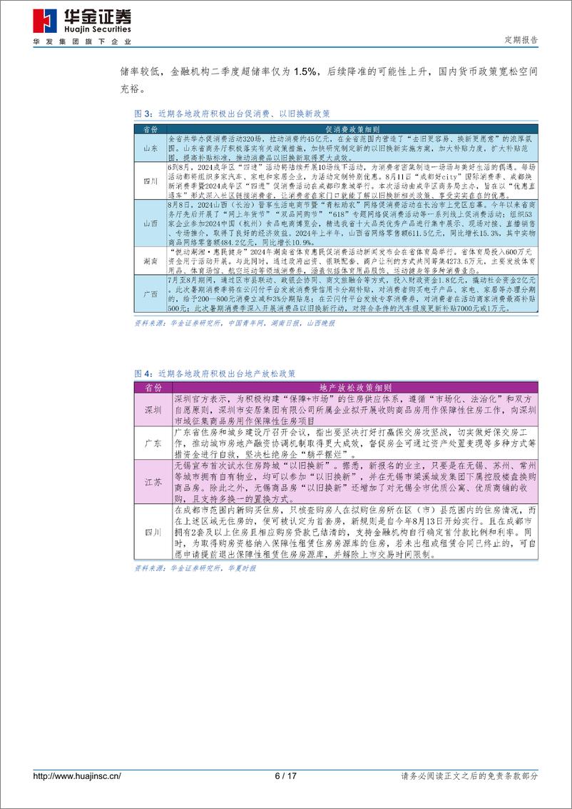 《缩量后A股会怎么走？-240817-华金证券-17页》 - 第6页预览图