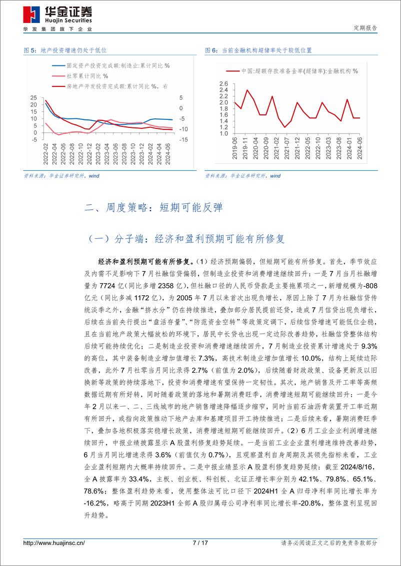 《缩量后A股会怎么走？-240817-华金证券-17页》 - 第7页预览图