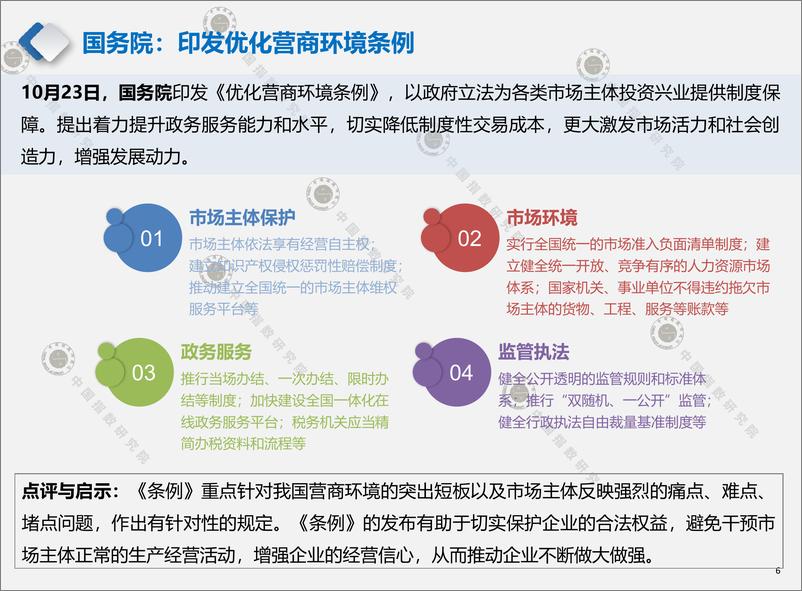 《中指-产业地产市场月度报告（2019年10月）-2019.11-19页》 - 第7页预览图