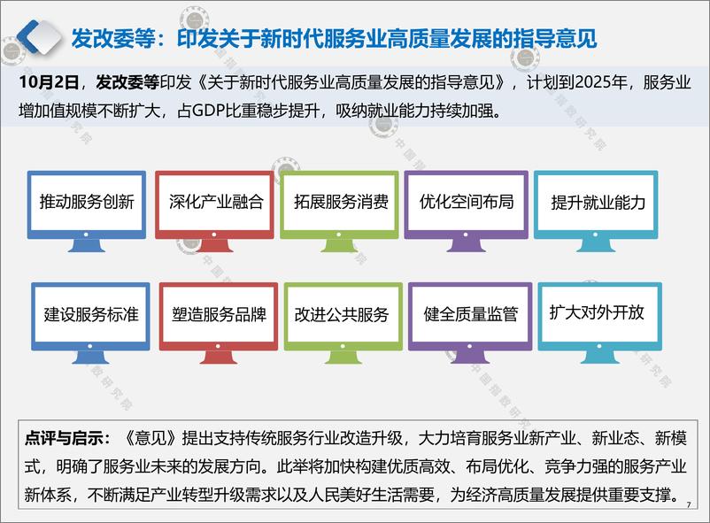 《中指-产业地产市场月度报告（2019年10月）-2019.11-19页》 - 第8页预览图