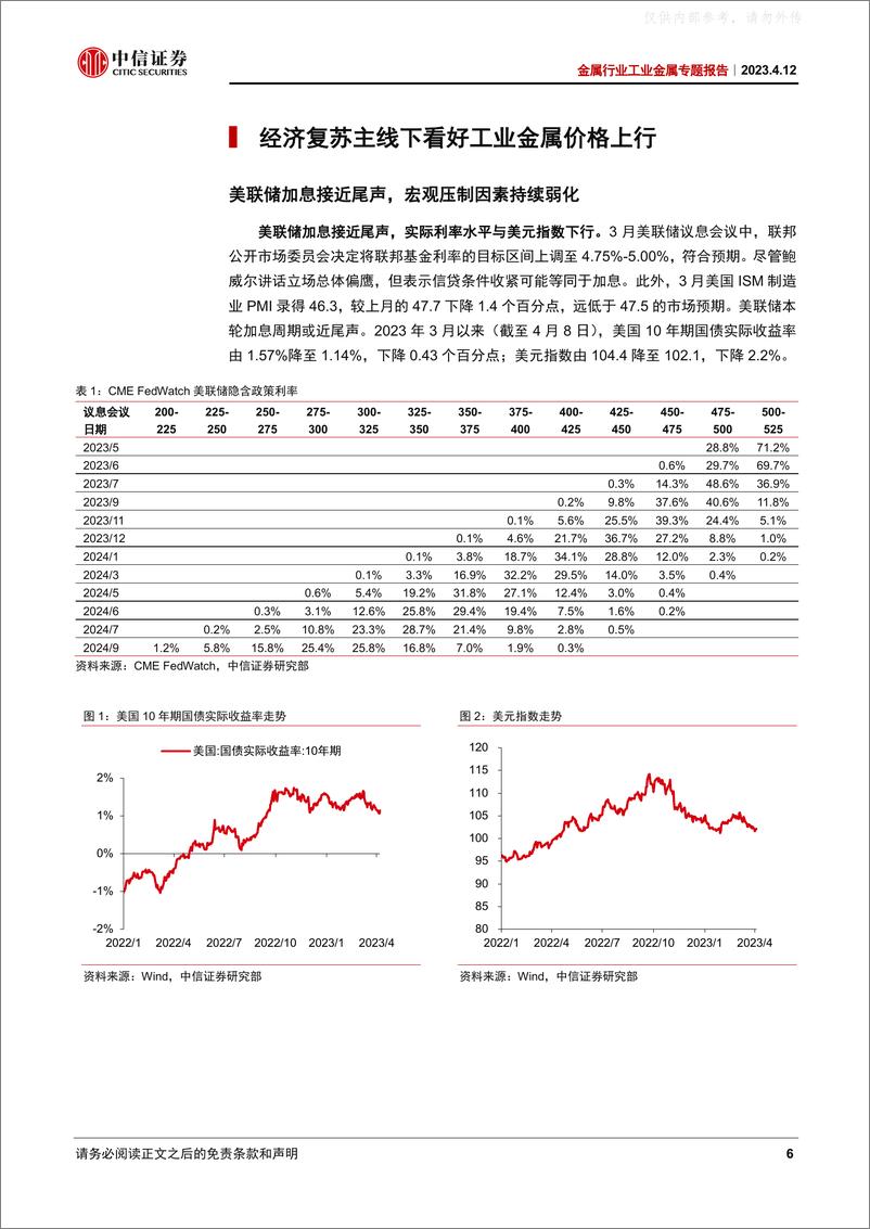 《中信证券-金属行业工业金属专题报告：经济复苏主线下工业金属迎来配置机遇-230412》 - 第6页预览图