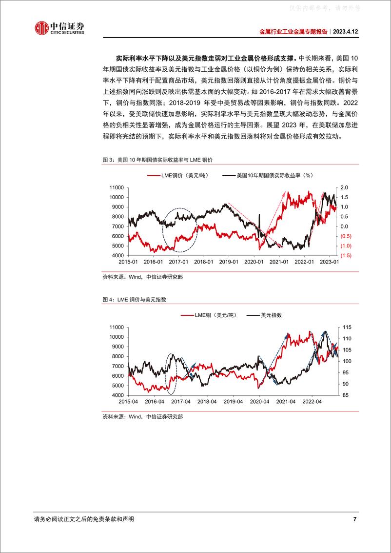 《中信证券-金属行业工业金属专题报告：经济复苏主线下工业金属迎来配置机遇-230412》 - 第7页预览图