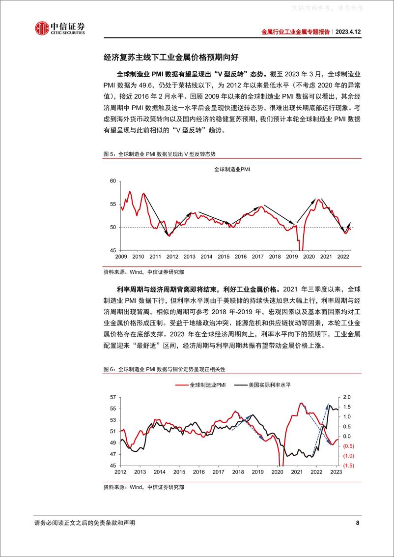 《中信证券-金属行业工业金属专题报告：经济复苏主线下工业金属迎来配置机遇-230412》 - 第8页预览图