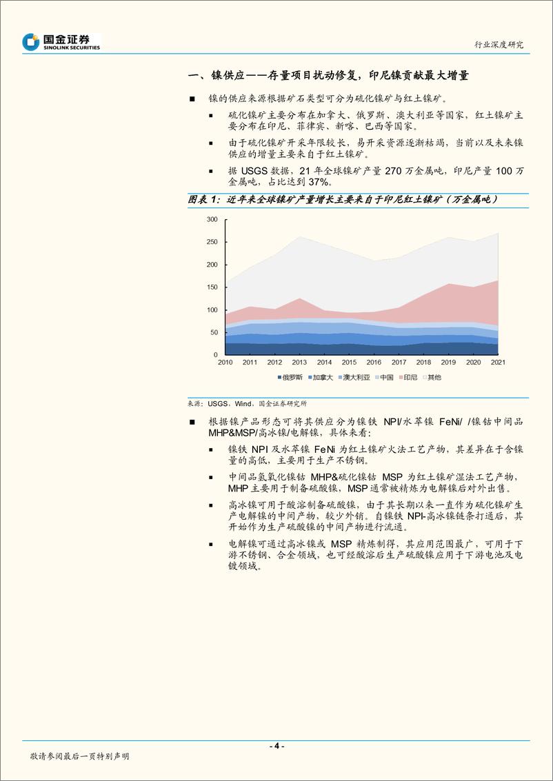 《镍行业深度（二）：22年镍过剩几何？-20220416-国金证券-20页》 - 第5页预览图