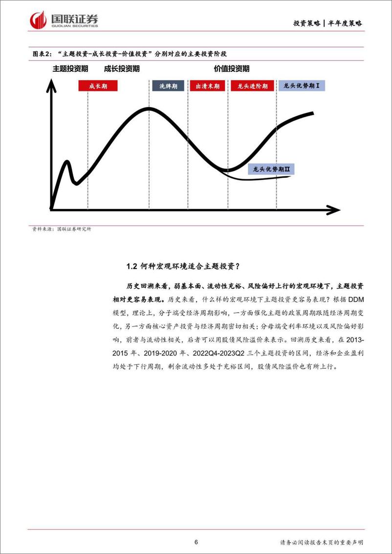 《新兴产业2024年度中期投资策略：寻找下半年的主题投资机会-240630-国联证券-32页》 - 第6页预览图