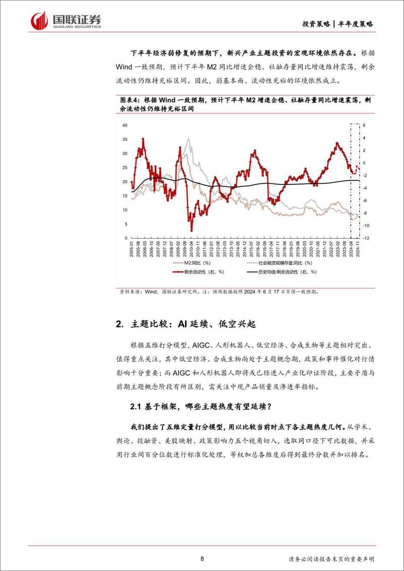 《新兴产业2024年度中期投资策略：寻找下半年的主题投资机会-240630-国联证券-32页》 - 第8页预览图