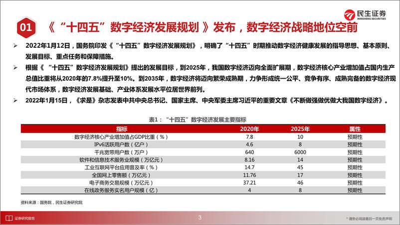 《民生证券-通信行业2022年投资策略：新基建流量应用向“东”，稳增长元宇宙组网计算向“西”-96页》 - 第5页预览图