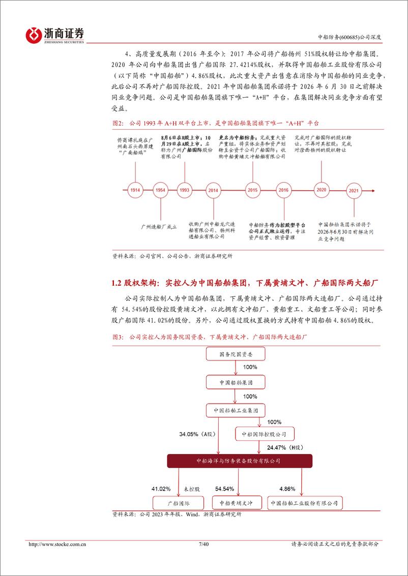 《浙商证券-中船防务-600685-中船防务深度报告：中船集团旗下“A＋H”平台，受益船舶景气上行、竞争格局改善》 - 第7页预览图