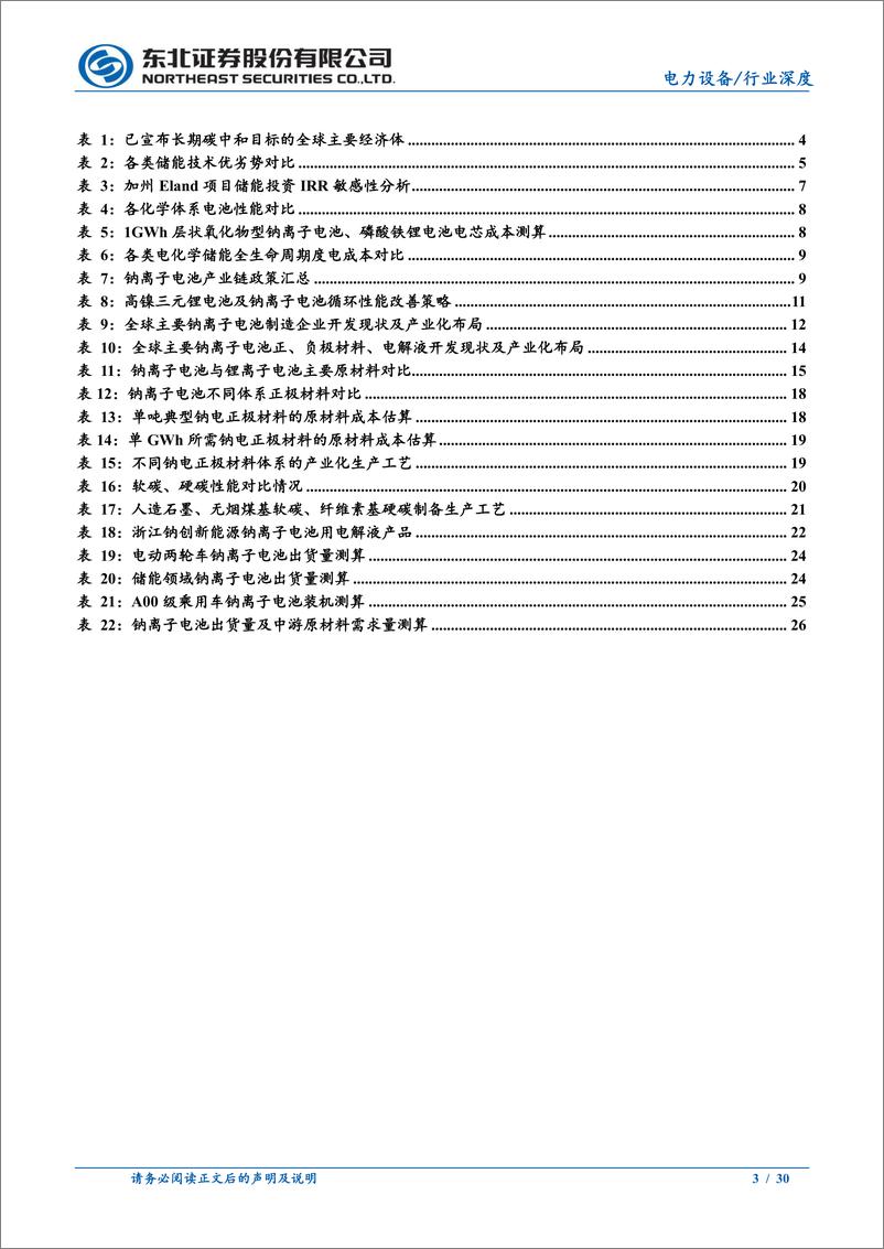 《电力设备行业跟踪系列报告：储能经济性诉求驱动，钠离子电池开启量产之旅》 - 第3页预览图