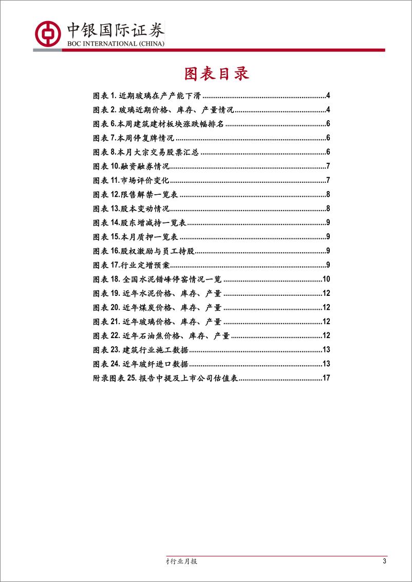 《建材行业月报：玻璃行业边际改善，原油波动影响盈利空间-20190116-中银国际-19页》 - 第4页预览图