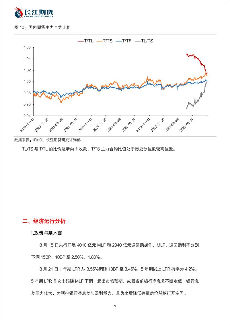 《国债期货9月报：基本面尚未转向，国债或震荡运行-20230831-长江期货-18页》 - 第5页预览图