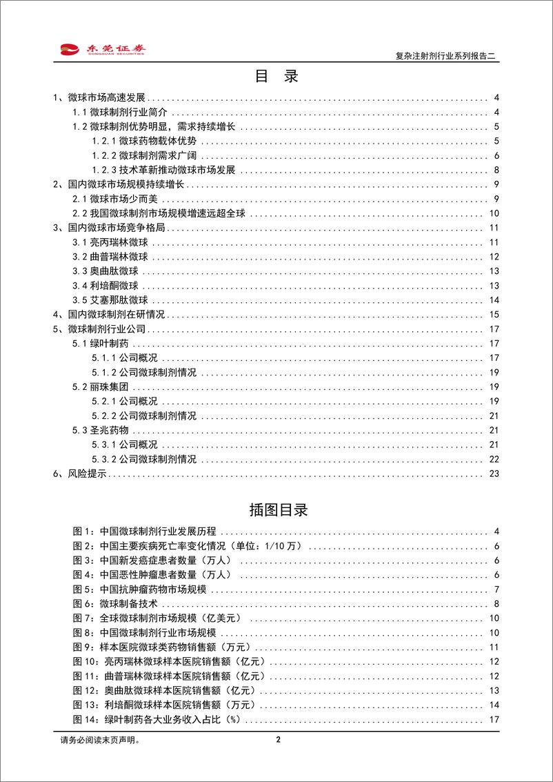 《复杂注射剂行业系列报告二：微球市场需求广，国产崛起正当时-20220823-东莞证券-24页》 - 第3页预览图