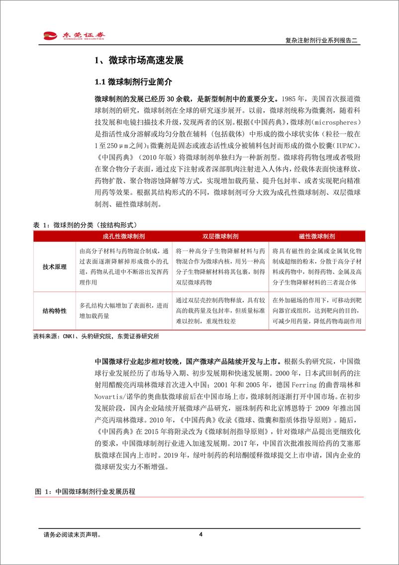 《复杂注射剂行业系列报告二：微球市场需求广，国产崛起正当时-20220823-东莞证券-24页》 - 第5页预览图