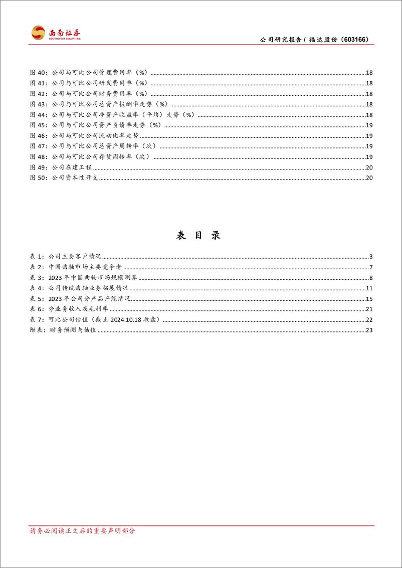 《福达股份(603166)国内优质曲轴配套商，抢抓机遇，成长可期-241020-西南证券-30页》 - 第4页预览图