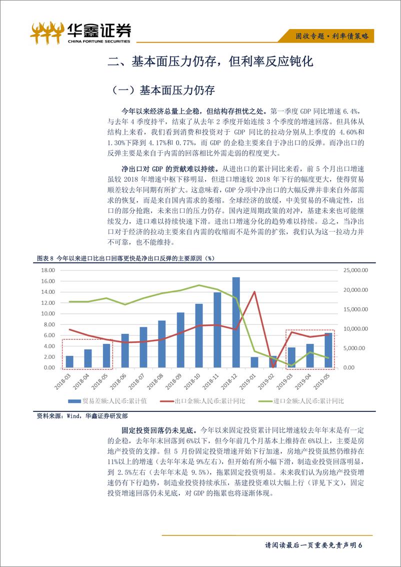 《利率债年中策略：利率下行是主方向，但空间有限-20190708-华鑫证券-31页》 - 第7页预览图