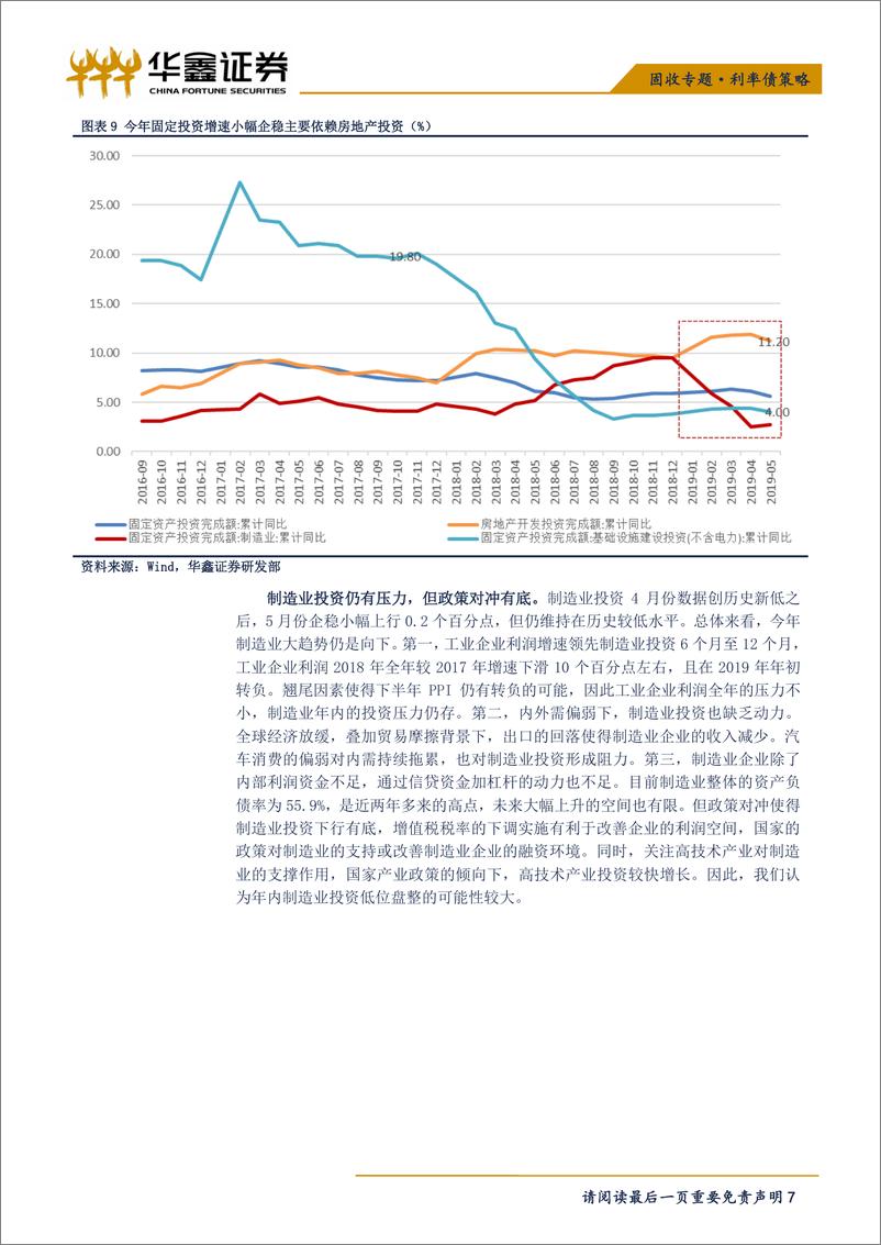 《利率债年中策略：利率下行是主方向，但空间有限-20190708-华鑫证券-31页》 - 第8页预览图