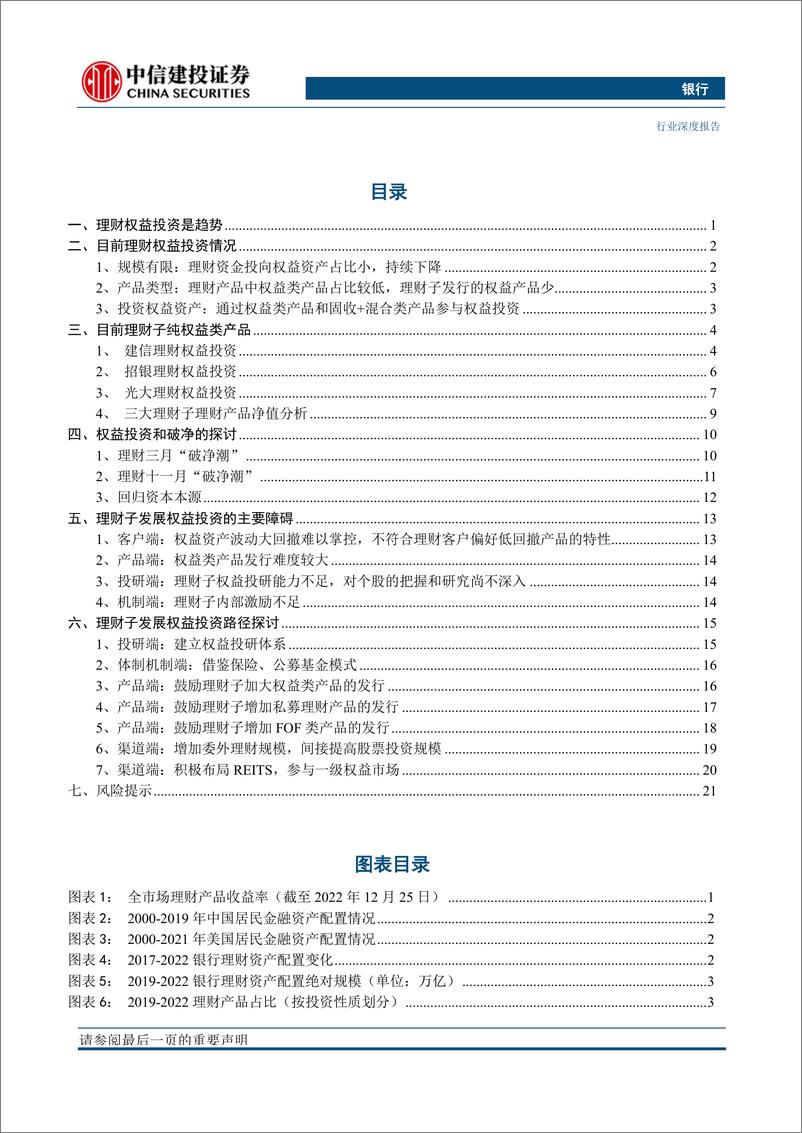 《银行业“银行资产管理”系列深度之30：理财子权益投资，现状、难点和路径-20230228-中信建投-27页》 - 第4页预览图