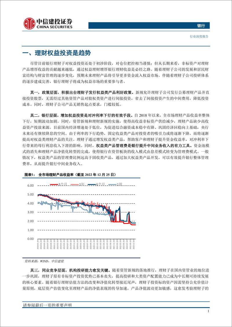 《银行业“银行资产管理”系列深度之30：理财子权益投资，现状、难点和路径-20230228-中信建投-27页》 - 第6页预览图