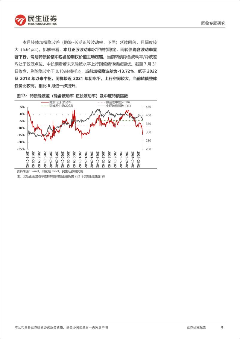 《转债策略研究系列：8月转债策略组合，期权估值重回历史低位-240805-民生证券-20页》 - 第8页预览图