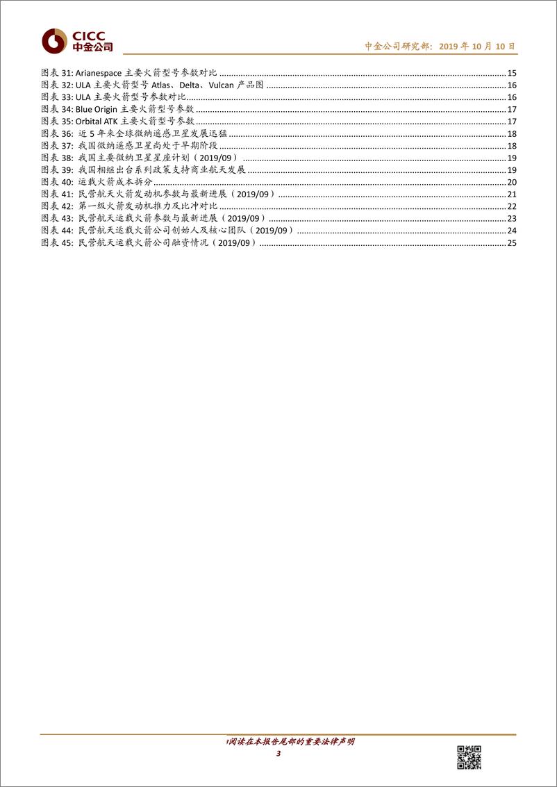 《航空航天科技行业中金看海外·主题：SpaceX，从颠覆式创新到星际旅行-20191010-中金公司-28页》 - 第4页预览图
