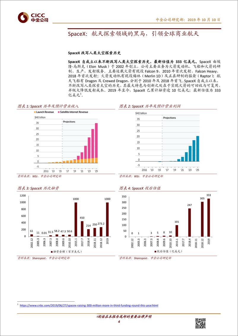 《航空航天科技行业中金看海外·主题：SpaceX，从颠覆式创新到星际旅行-20191010-中金公司-28页》 - 第5页预览图