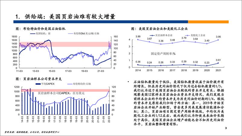 《化工行业2022年中期策略-20220701-安信证券-40页》 - 第4页预览图